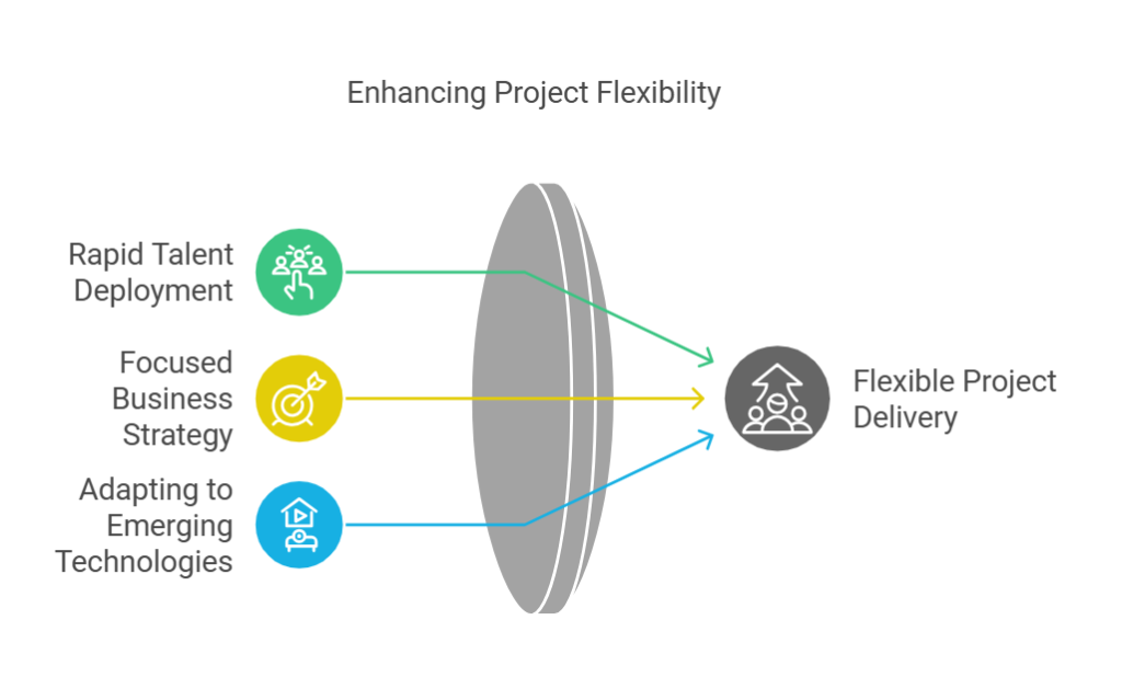 ai workflow automation