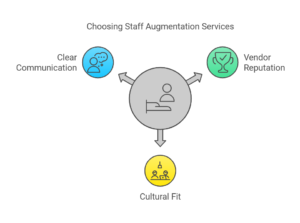  ai marketing automation