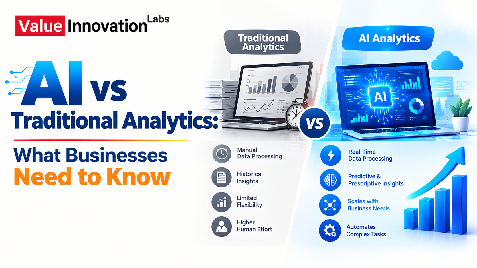 AI vs Traditional Analytics: What Businesses Need to Know
