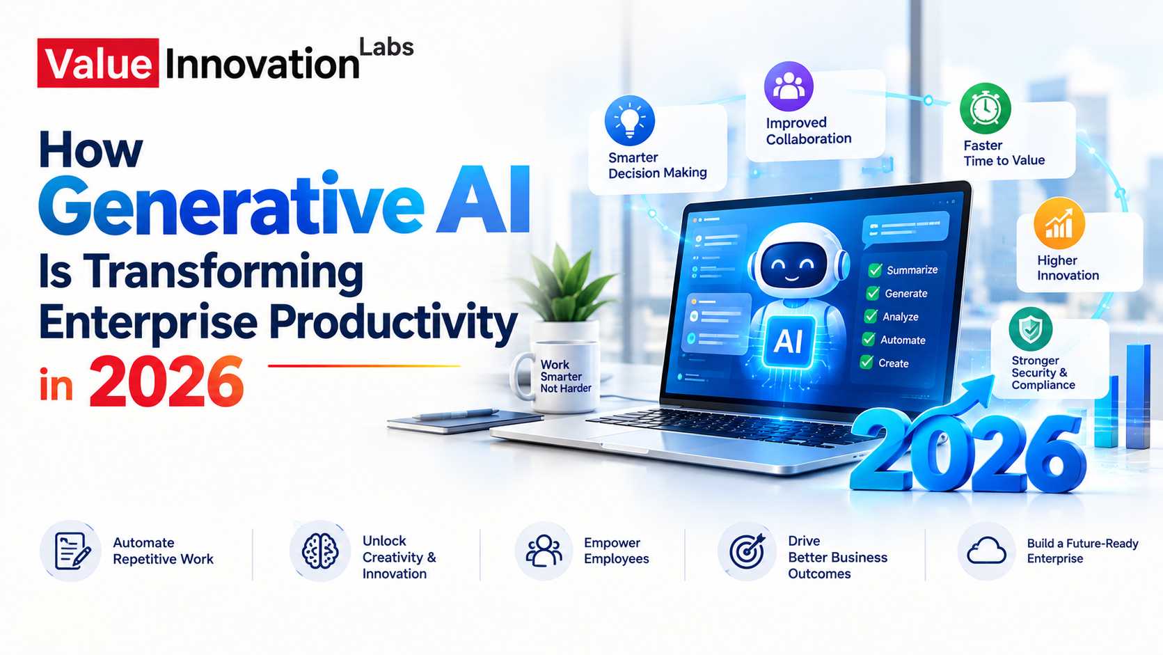 How Generative AI Is Transforming Enterprise Productivity in 2026