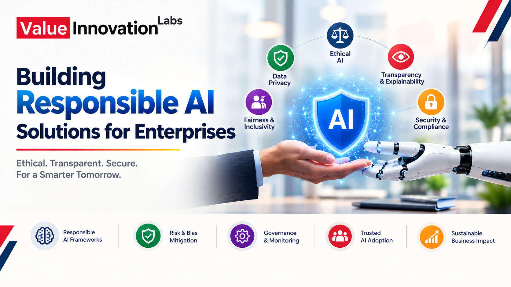 Building Responsible AI Solutions for Enterprises