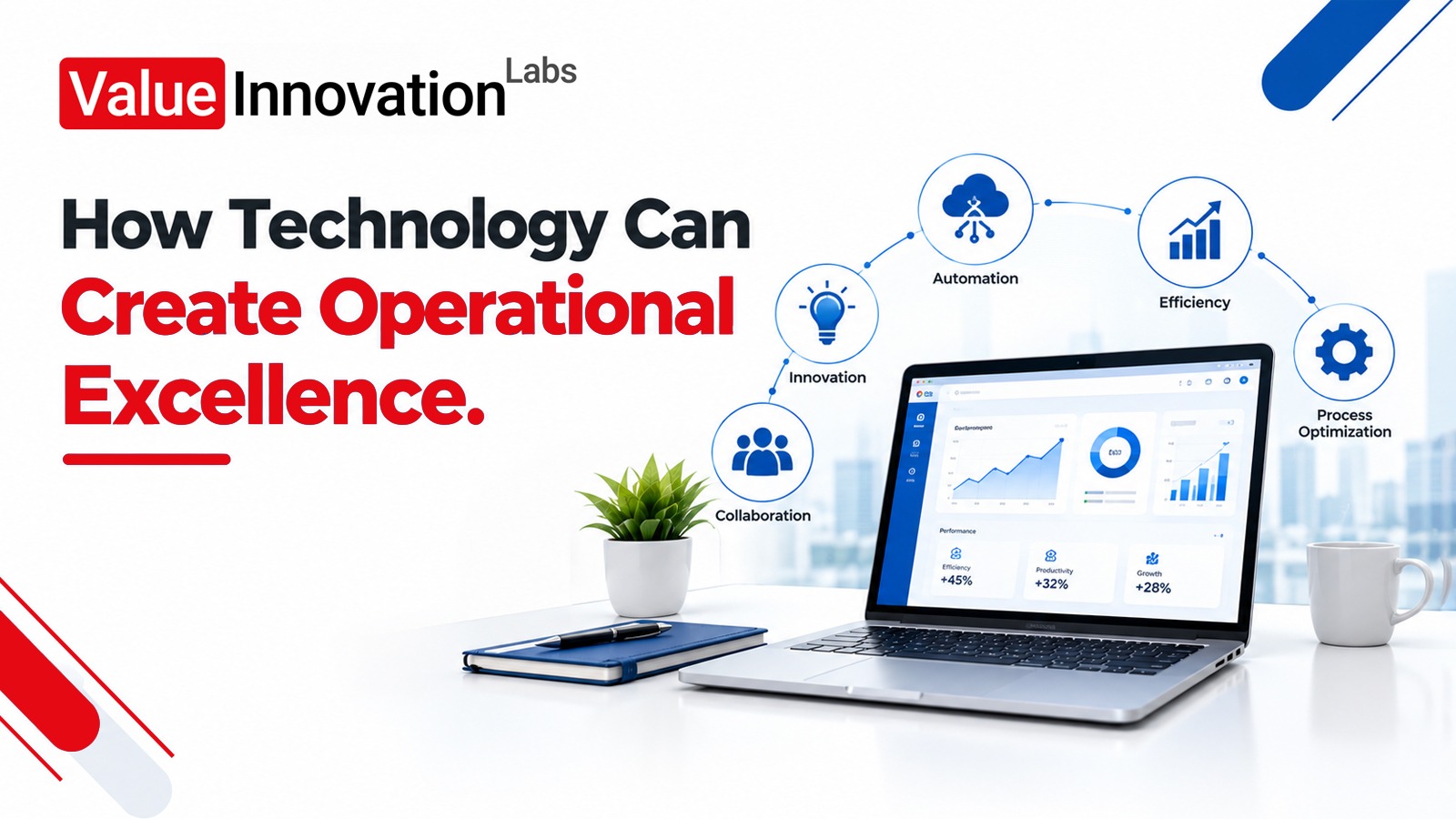How Technology Can Create Operational Excellence