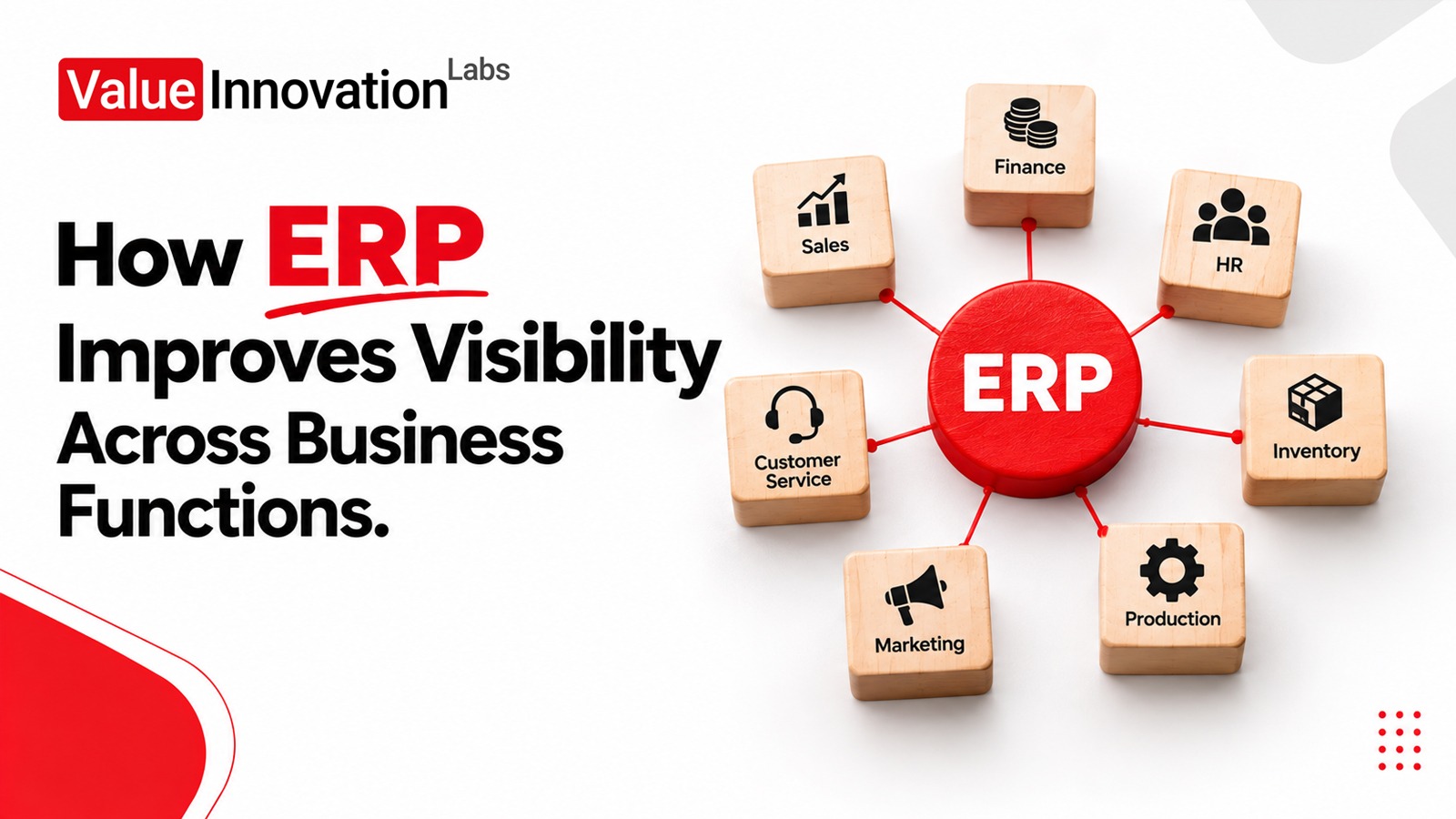 ERP Modernization: When Is It Time to Upgrade?
